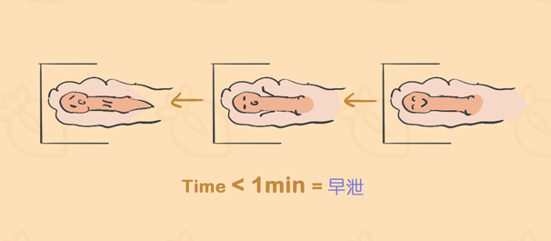 中山治早泄，中山治早泄医院，<a class='link_keywords' href='http://wap.0760mnk.com/'>中山东方男科医院</a>